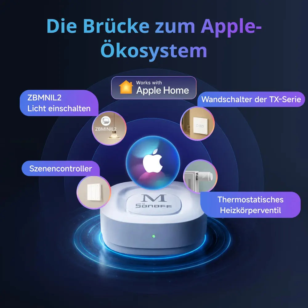 SONOFF Bridge Max Smart-Home-Brücke (Bridge-M)