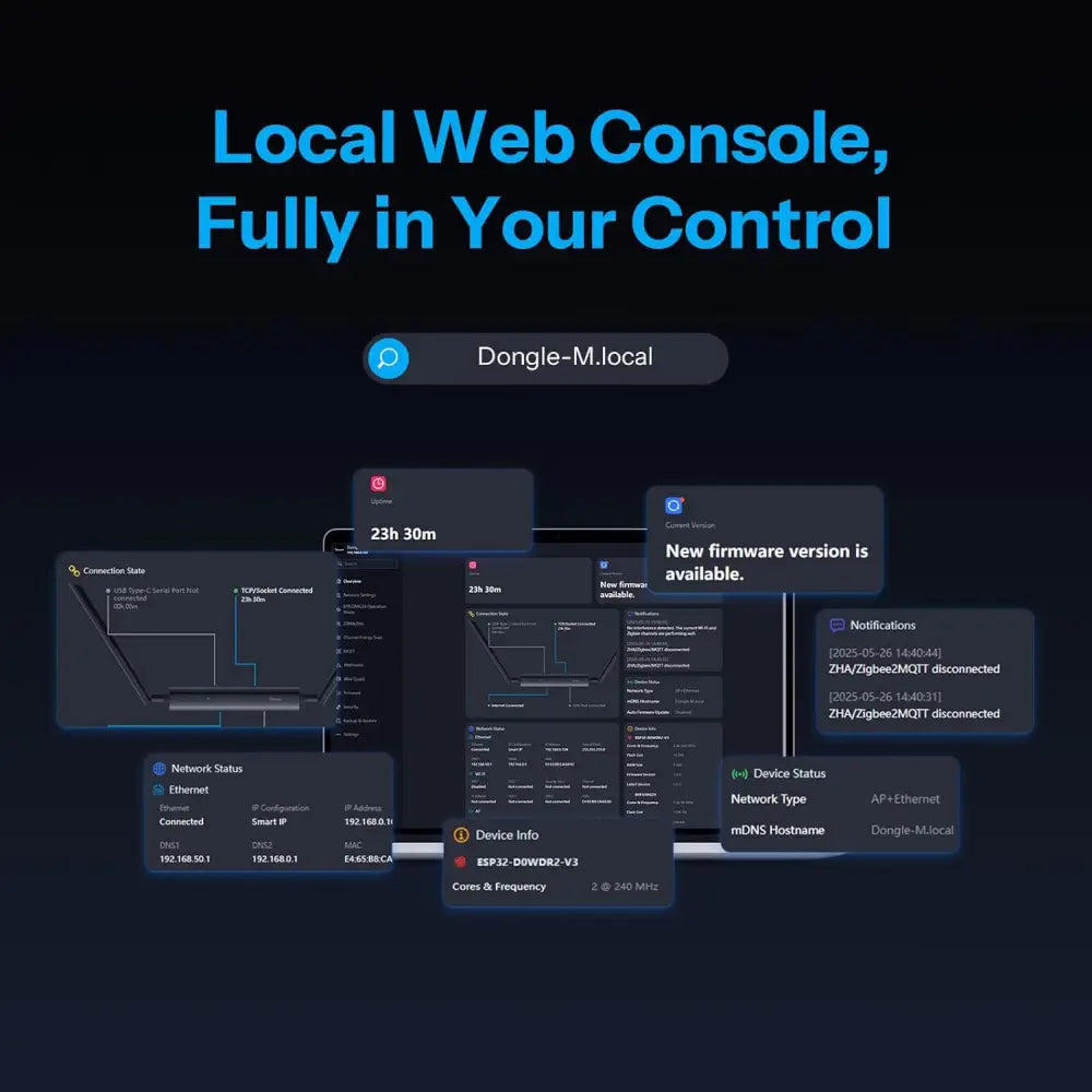 Sonoff Dongle Max, ZigBee/Thread USB Dongle für Home Assistant, openHAB, Zigbee2MQTT, PoE