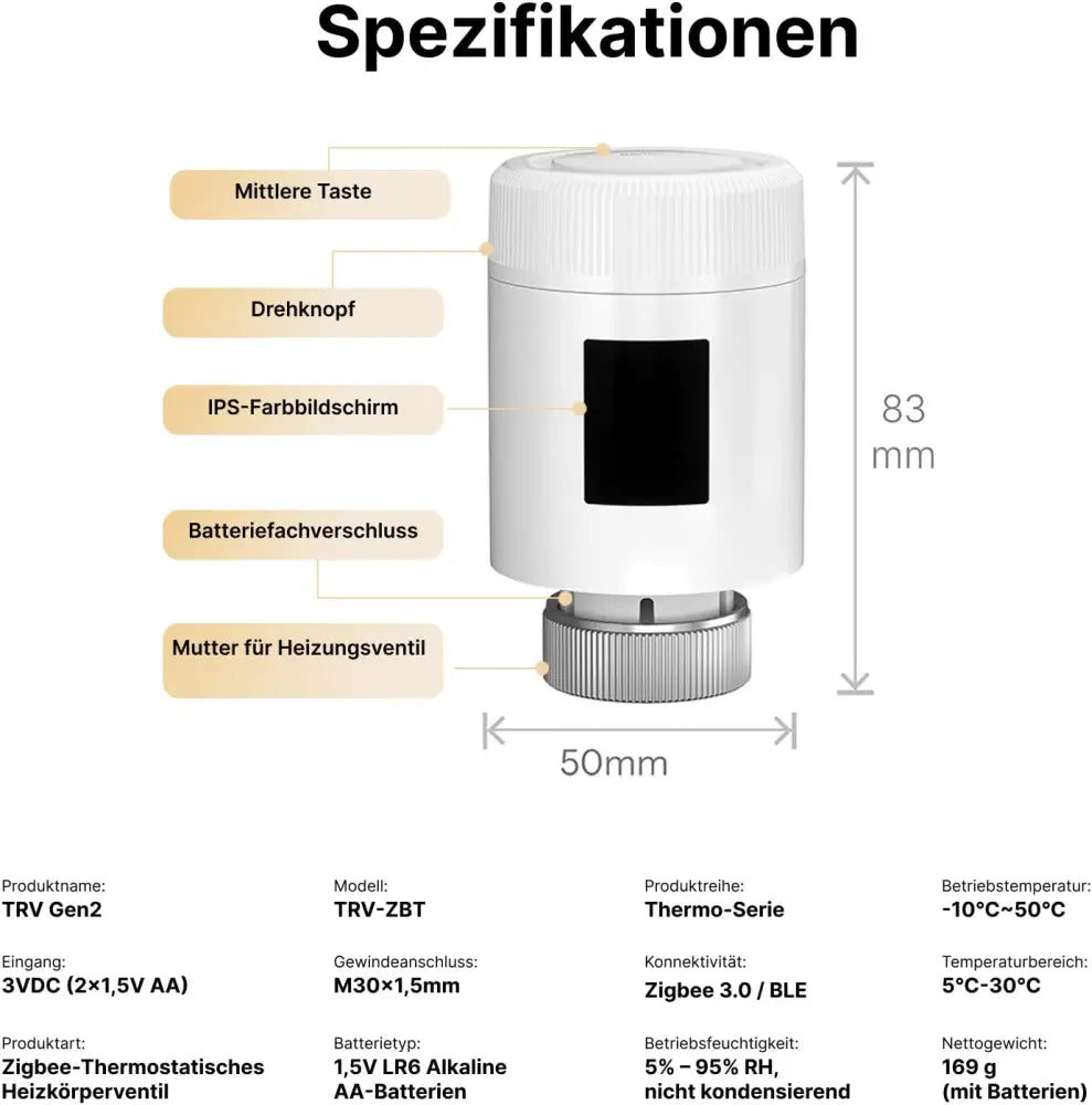 SONOFF TRV Gen2 Zigbee-Thermostatventil für Heizkörper | TRV-ZBT