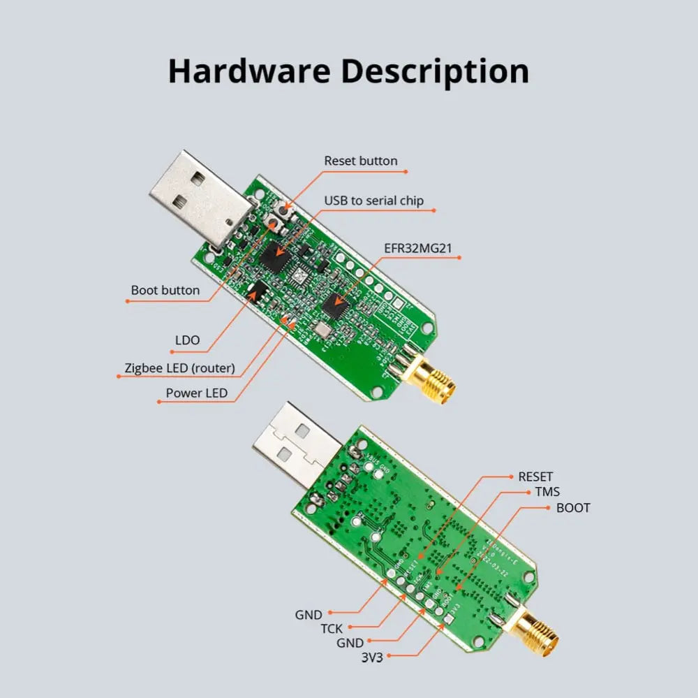 SONOFF Zigbee 3.0 USB Dongle Plus EFR32MG21 + CH9102F Zigbee USB-Stick