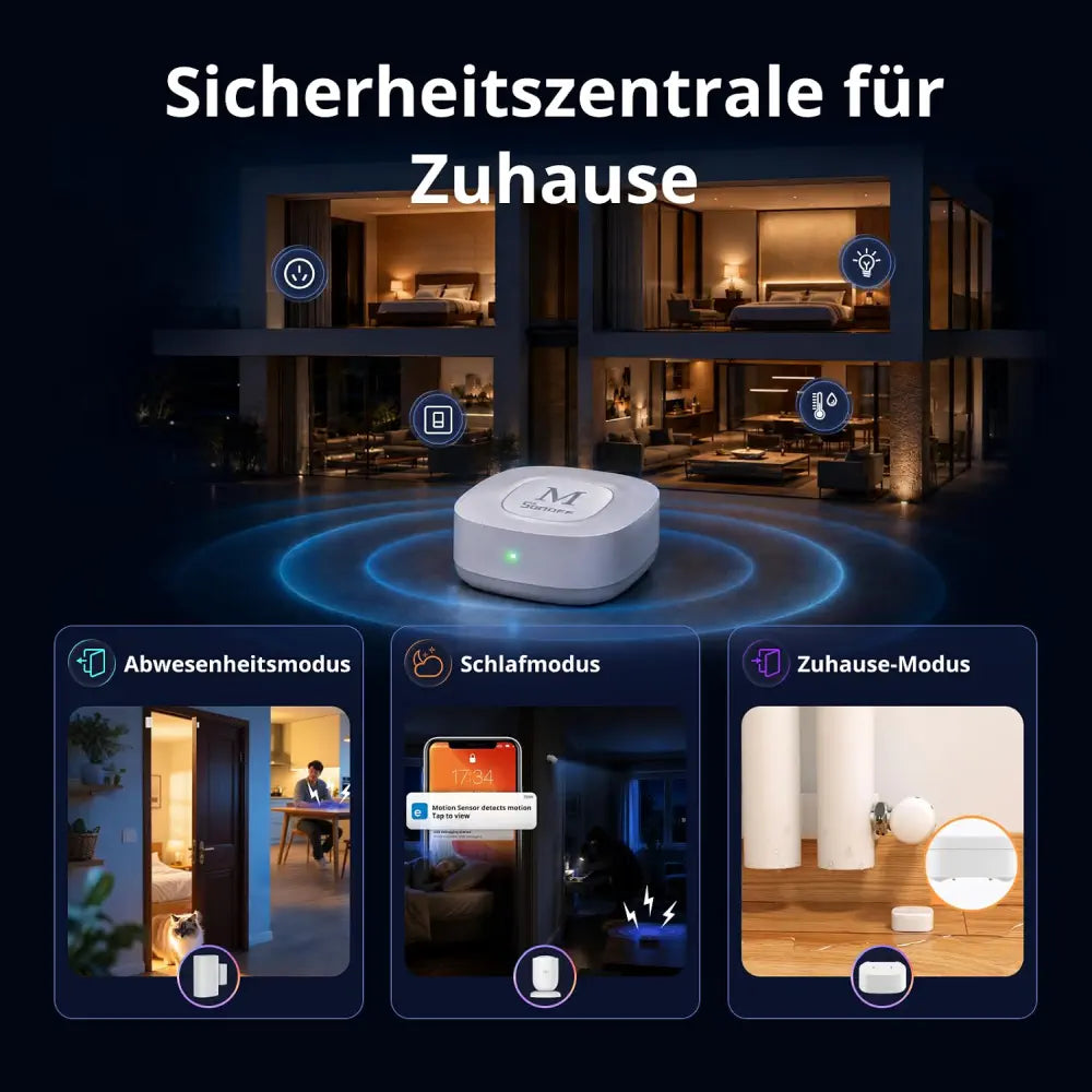 SONOFF Bridge Max Smart-Home-Brücke (Bridge-M)