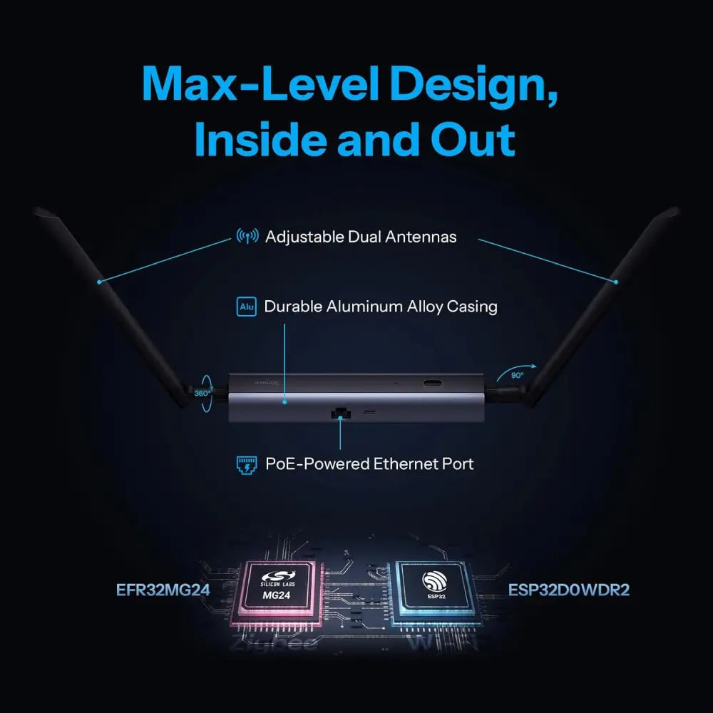 Sonoff Dongle Max, ZigBee/Thread USB Dongle für Home Assistant, openHAB, Zigbee2MQTT, PoE
